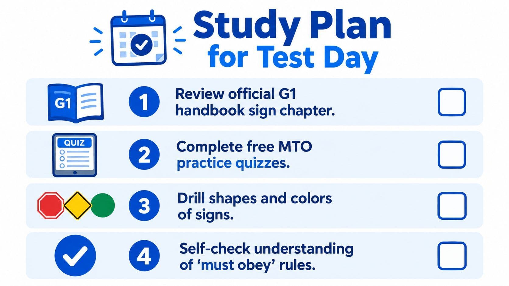 A four-step G1 study plan graphic with icons for reading, quizzes, road signs, and traffic rules.