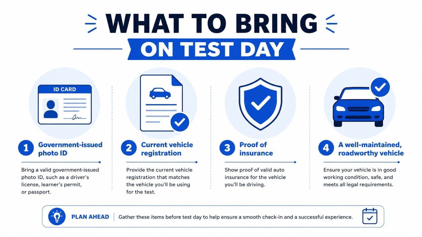 A checklist showing four essential items to bring to a driving test center for a successful experience.