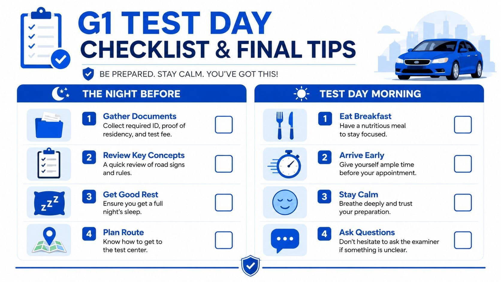A checklist for the G1 driver's test, featuring tips for the night before and the morning of.