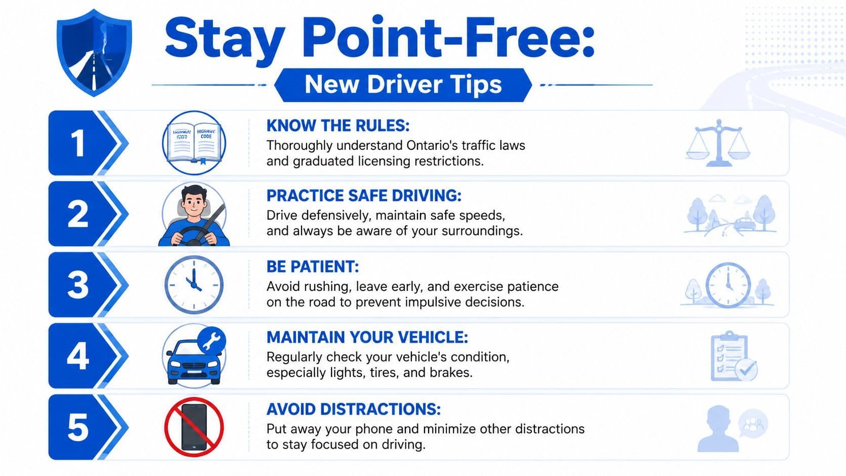 An infographic titled Stay Point-Free listing five essential safety tips for new drivers in Ontario.