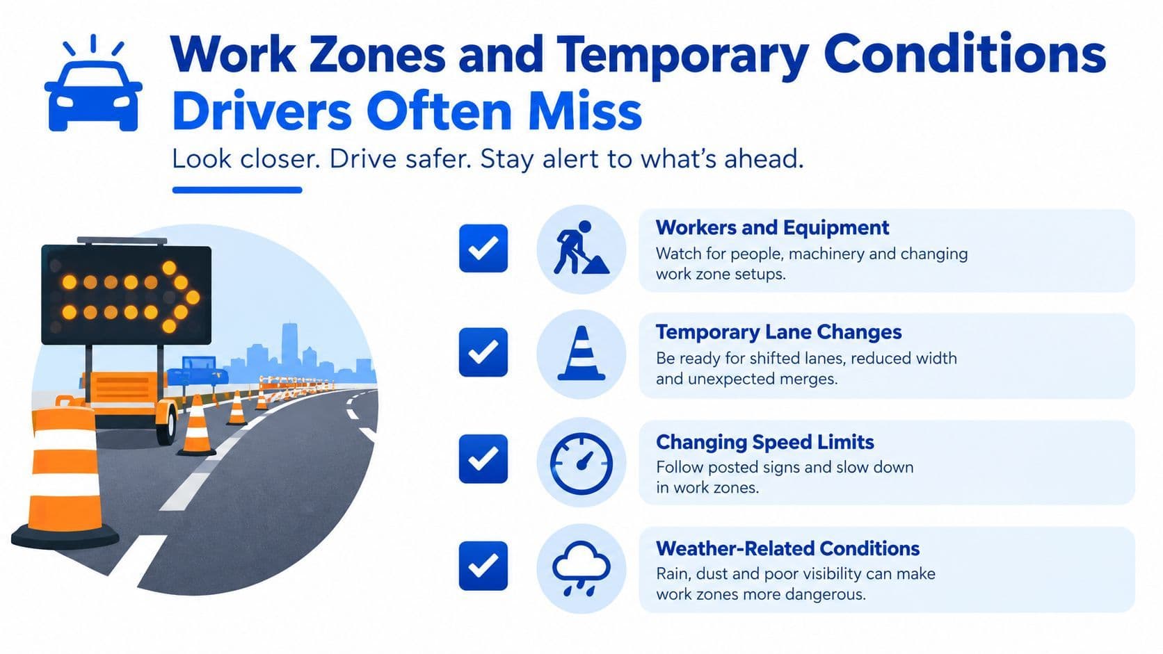 An infographic titled Work Zones and Temporary Conditions Drivers Often Miss, listing safety precautions for driving through construction.