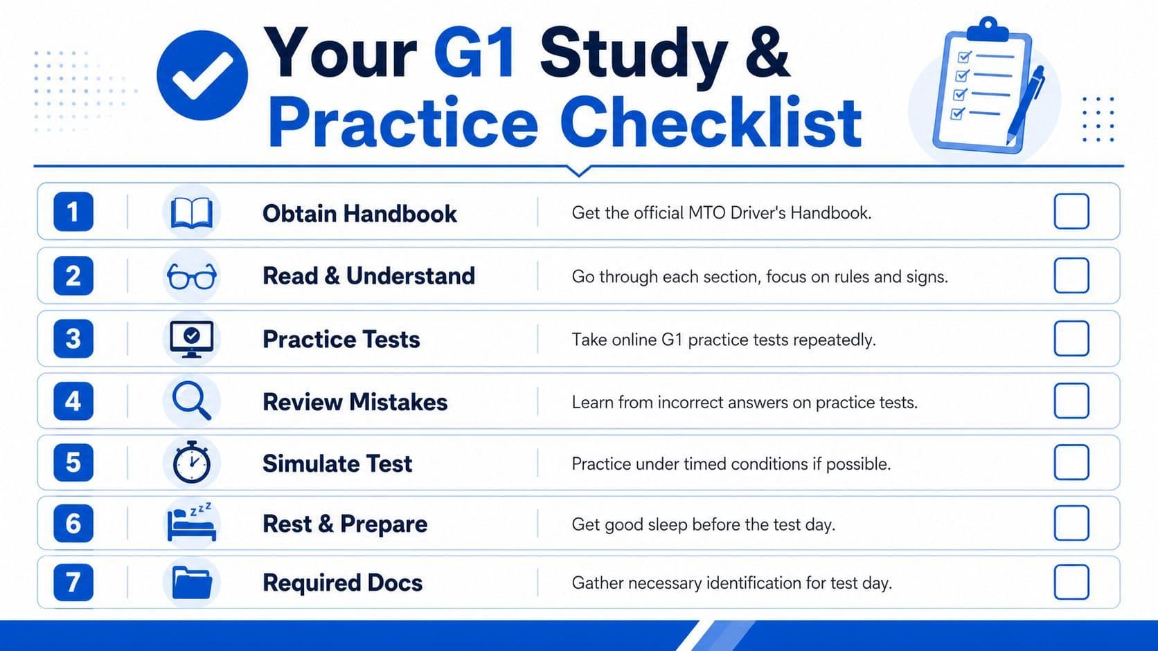 A checklist of seven essential steps for individuals studying to pass the Ontario G1 driving test.
