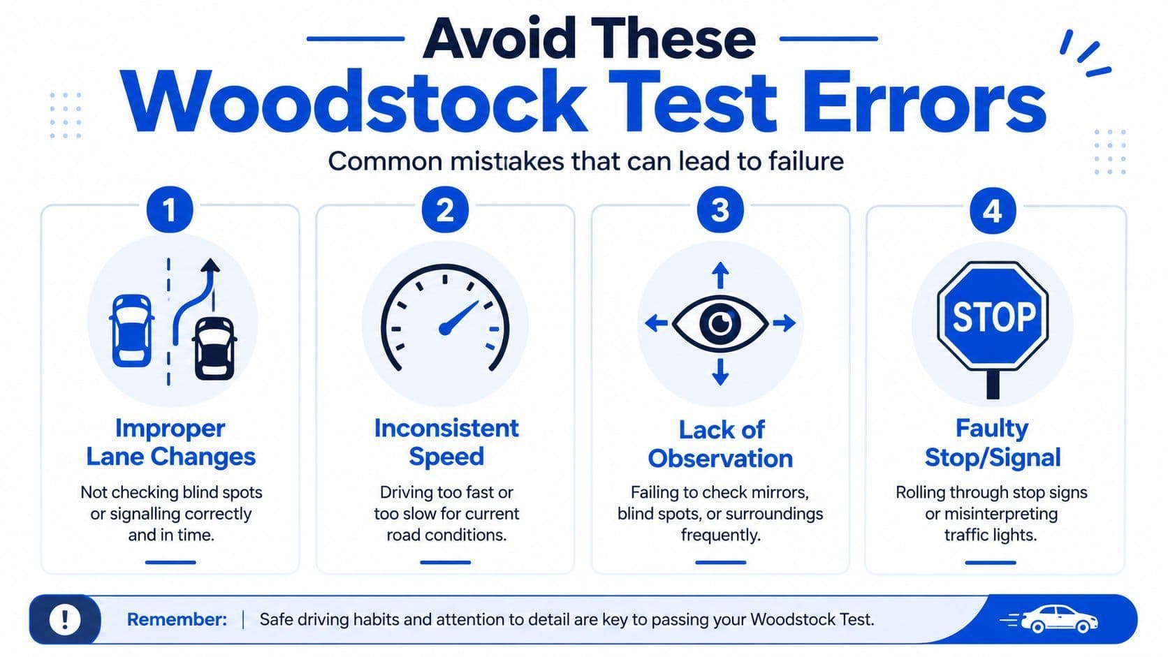 An infographic detailing common driving mistakes to avoid during the Woodstock test for new drivers.